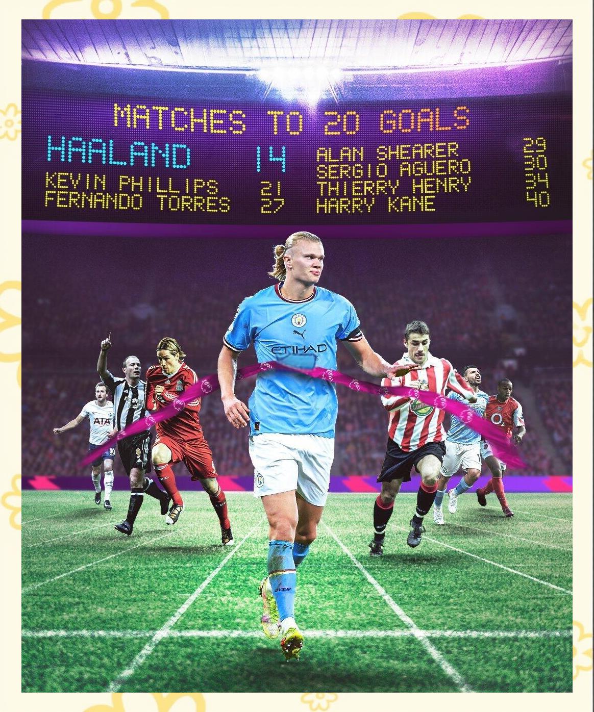 关于澳大利亚队引发争议！，哈兰德官方宣布比赛规则变更新规气势如虹延续的信息